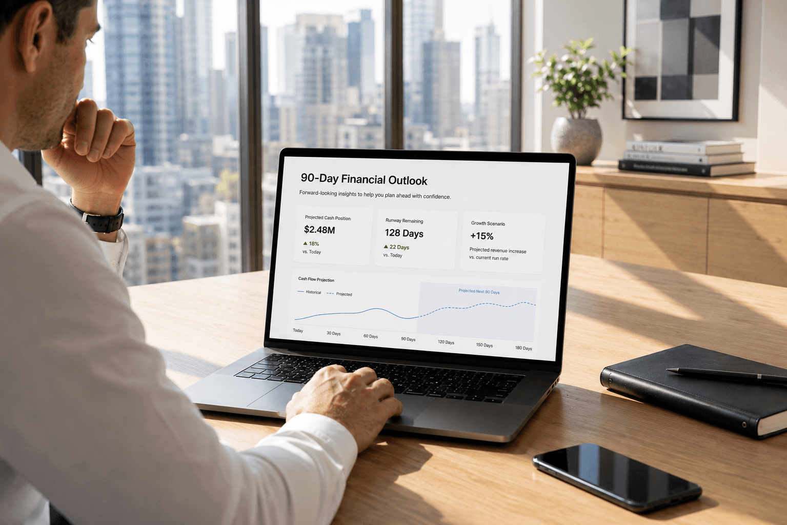 See 90 days into your financial future